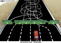 American Roads by Nate Beeler, The Columbus Dispatch