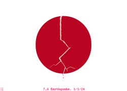 NEW YEAR EARTHQUAKE by NEMØ