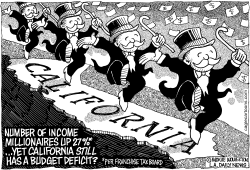 LOCAL-CA MORE INCOME MILLIONAIRES by Monte Wolverton