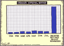 OBAMAS APPROVAL RATING by Bob Englehart