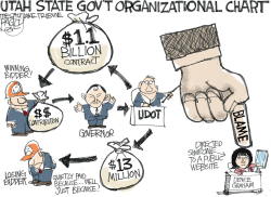 LOCAL HIGHWAY ROBBERY by Pat Bagley