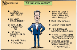 ONE OF US CANDIDATE by Bruce Plante
