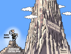 EXPECTATIONS ON ECB by Paresh Nath
