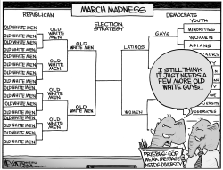 GOP MARCH MADNESS by Christopher Weyant