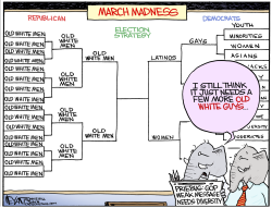 GOP MARCH MADNESS  by Christopher Weyant
