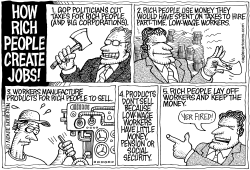 HOW RICH PEOPLE CREATE JOBS by Monte Wolverton