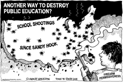 SHOOTING TO KILL PUBLIC EDUCATION by Monte Wolverton