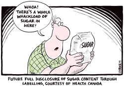 FULL DISCLOSURE OF SUGAR CONTENT by Ingrid Rice