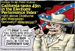 LOCAL-CA CALIF NEAR BOTTOM OF ELECTION INDEX by Wolverton