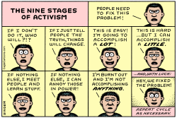 9 STAGES OF ACTIVISM HORIZONTAL  by Andy Singer