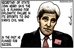 KERRY PLANS FOR FAILURE by Yaakov Kirschen