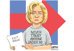 HILLARY CLINTON CAN'T TRUST YOUNGER VOTERS- by R.J. Matson
