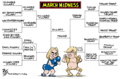 MARCH MADNESS by Bruce Plante