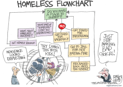 POVERTY TRAP  by Pat Bagley
