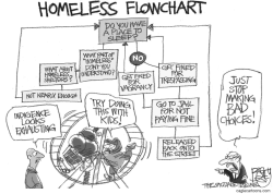 POVERTY TRAP by Pat Bagley
