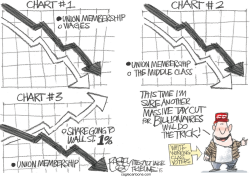 WORKING CLASS by Pat Bagley