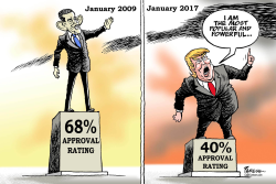 TRUMP AND OBAMA RATING by Paresh Nath