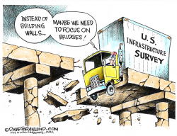 WALLS AND BRIDGES  by Dave Granlund