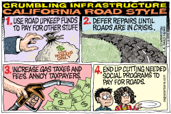 LOCAL CA CRUMBLING CALIFORNIA ROADS by Wolverton