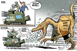 US MILITARY SPENDING by Paresh Nath
