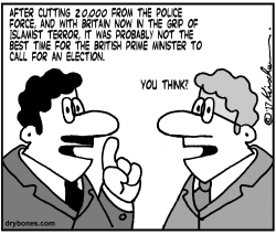 UK Election Results by Yaakov Kirschen