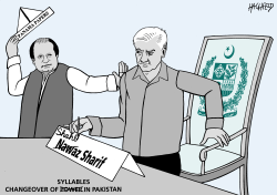 CHANGE OF NAME IN PAKISTAN by Rainer Hachfeld