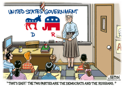 STUDENT NAMES THE TWO POLITICAL PARTIES by RJ Matson
