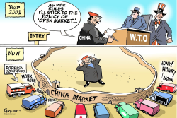 CHINA AND TRADE RULES by Paresh Nath