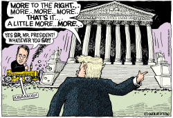 SCOTUS MOVES RIGHT by Monte Wolverton