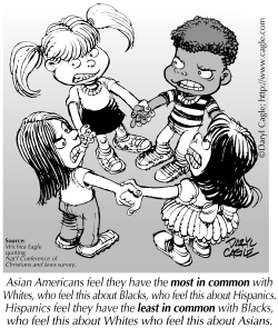 TRUE - WHAT RACES HAVE IN COMMON by Daryl Cagle