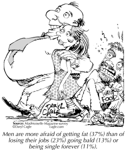 TRUE - MORE AFRAID OF FAT by Daryl Cagle