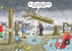 CLIMATE CHANGE IS NOT A HOAX by Marian Kamensky