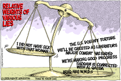 RELATIVE WEIGHTS OF VARIOUS LIES  by Monte Wolverton