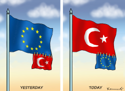 EU AND TURKEY by Marian Kamensky