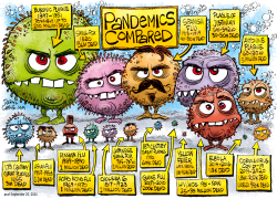 PANDEMICS COMPARED UPDATED SEPT 20 2020 by Daryl Cagle