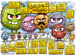 PANDEMICS COMPARED UPDATED DECEMBER 8, 2020 by Daryl Cagle