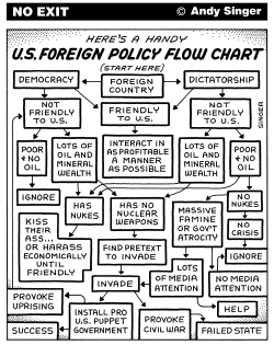 HANDY US FOREIGN POLICY FLOW CHART by Andy Singer