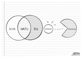 Geopolitical Venn Diagram Ukraine by R.J. Matson