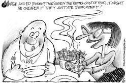 Food Prices by Randall Enos