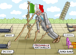 PRESIDENTIAL ELECTION IN ITALY by Marian Kamensky