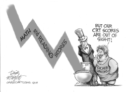 TEACHER UNIONS AND POOR SCORES by Dick Wright