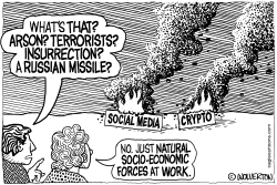 FALL OF CRYPTO AND SOCIAL MEDIA by Monte Wolverton