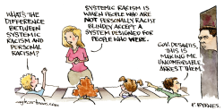 SYSTEMIC VS PERSONAL RACISM by Pat Byrnes