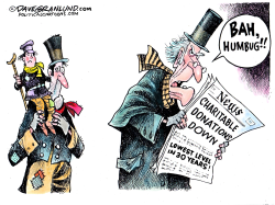 CHARITY DONATIONS DOWN by Dave Granlund