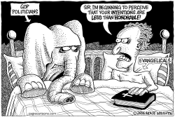 EVANGELICALS AND THE GOP by Monte Wolverton
