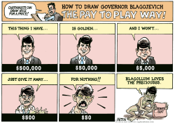 HOW TO DRAW GOVERNOR BLAGOJEVICH THE PAY TO PLAY WAY- by R.J. Matson
