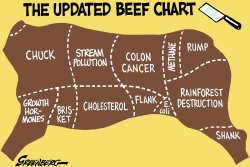 BEEF CHART by Steve Greenberg