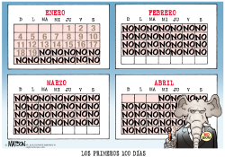 LOS PRIMEROS 100 DIAS DE NO /  by R.J. Matson