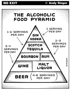 THE ALCOHOLIC FOOD PYRAMID by Andy Singer