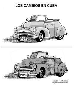 LOS CAMBIOS EN CUBA  by Arcadio Esquivel